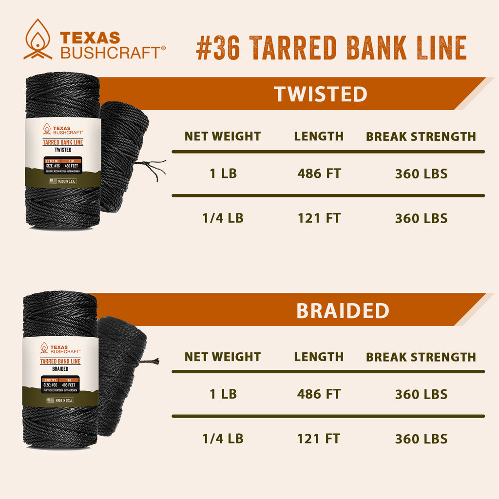 2263FT #36 Bank Line Twine Green No.36 Twisted Seine Twine Strong Nylon Nylon Twine String for Fishing, Camping, Outdoor Survival, Decoy Lines